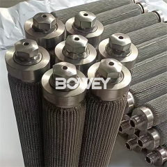 Bowey Special Stainless Steel Melt Filter Element, Stainless Steel Parallel Pleated Filter Element for Packing Strap Manufacturer