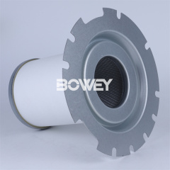 2901162600 Bowey Replaces Atlas Copco Air Compressor Oil Separator Filter Element