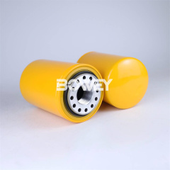 CH100M60A Bowey Replaces MP Filtri Hydraulic Element