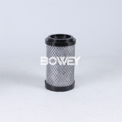 12075 A Bowey Replaces OMEGA Air Compressor Filter Element