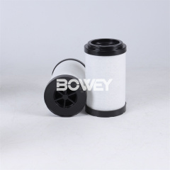 12075 M 12075 S Bowey Replaces OMEGA Air Compressor Filter Element