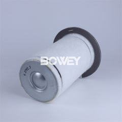6.3792.2 Bowey Replaces Kaeser Air Compressor Oil-Air Separator Filter Element