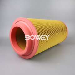 2914507700 2914501800 Bowey Replaces ATLAS COPCO Air Compressor Air Filter Element