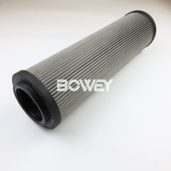 0660R025WHC 0660R200WHC Bowey Replaces Hydac Stainless Steel Mesh Folding Hydraulic Oil Filter Element