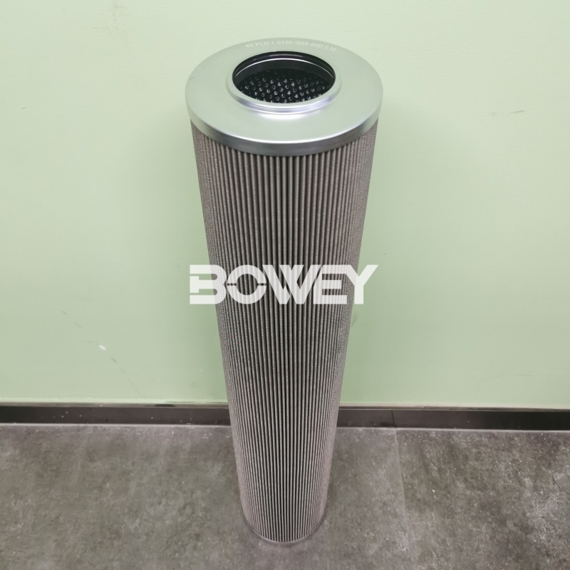 1.1801 G40.1P Bowey Replaces EPE Stainless Steel Pleated Hydraulic Filter Element