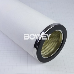 NGGC-336-PL01 Bowey Replaces PECO Series FG Coalescing Filter Element
