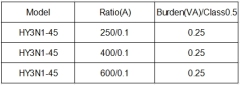 HY3N1-45 three-phase current transformer with crystal connector black