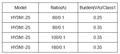 HY3N1-25 three-phase current transformer with crystal connector black