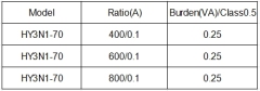 HY3N1-70 three-phase current transformer with crystal connector black