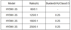 HY3N1-35 three-phase current transformer with crystal connector black