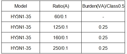 HY3N1-35 three-phase current transformer with crystal connector black