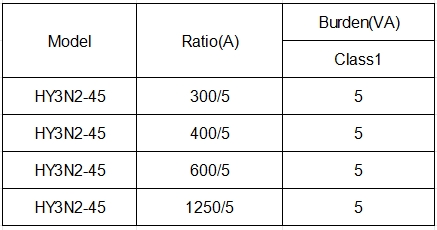 HY3N2-45 three-phase closed-type current transformer with crystal interface