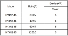 HY3N2-45 three-phase closed-type current transformer with crystal interface
