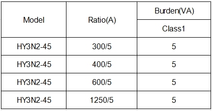 HY3N2-45 three-phase closed-type current transformer with crystal interface