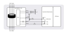 RCD/RCMU HYCA-07/MD Type B Residual Current Sensor