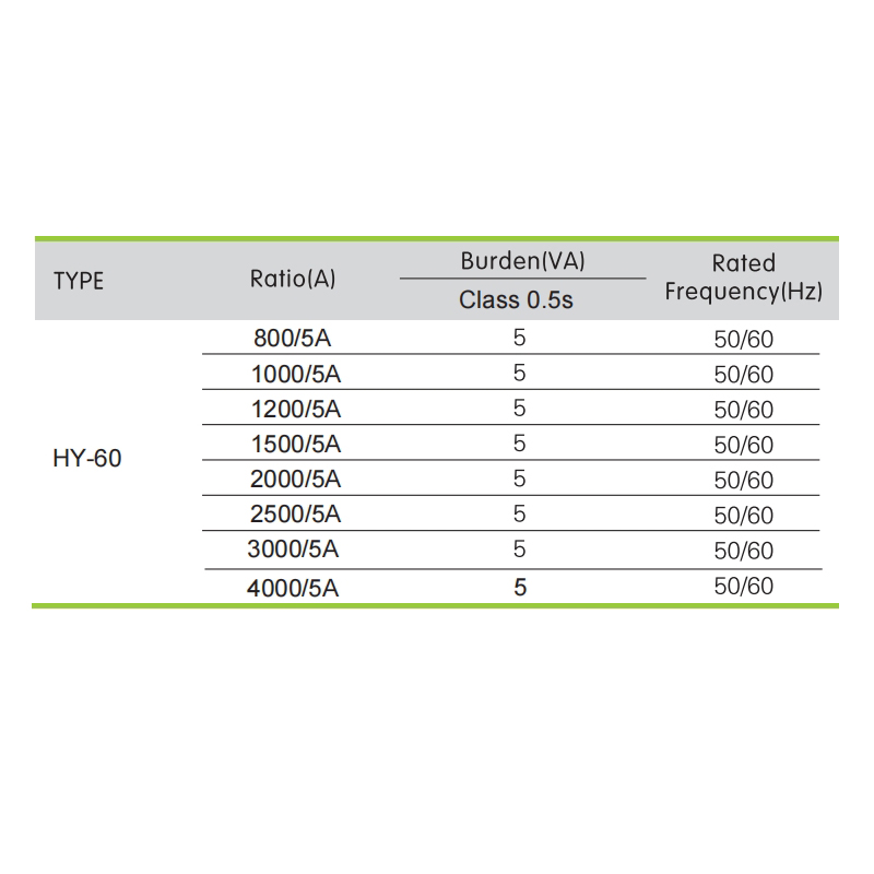 HY-60 Series Current Transformer