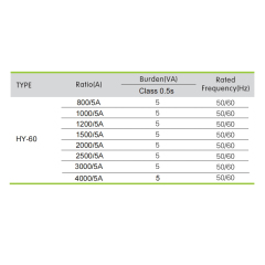 HY-60 Series Current Transformer
