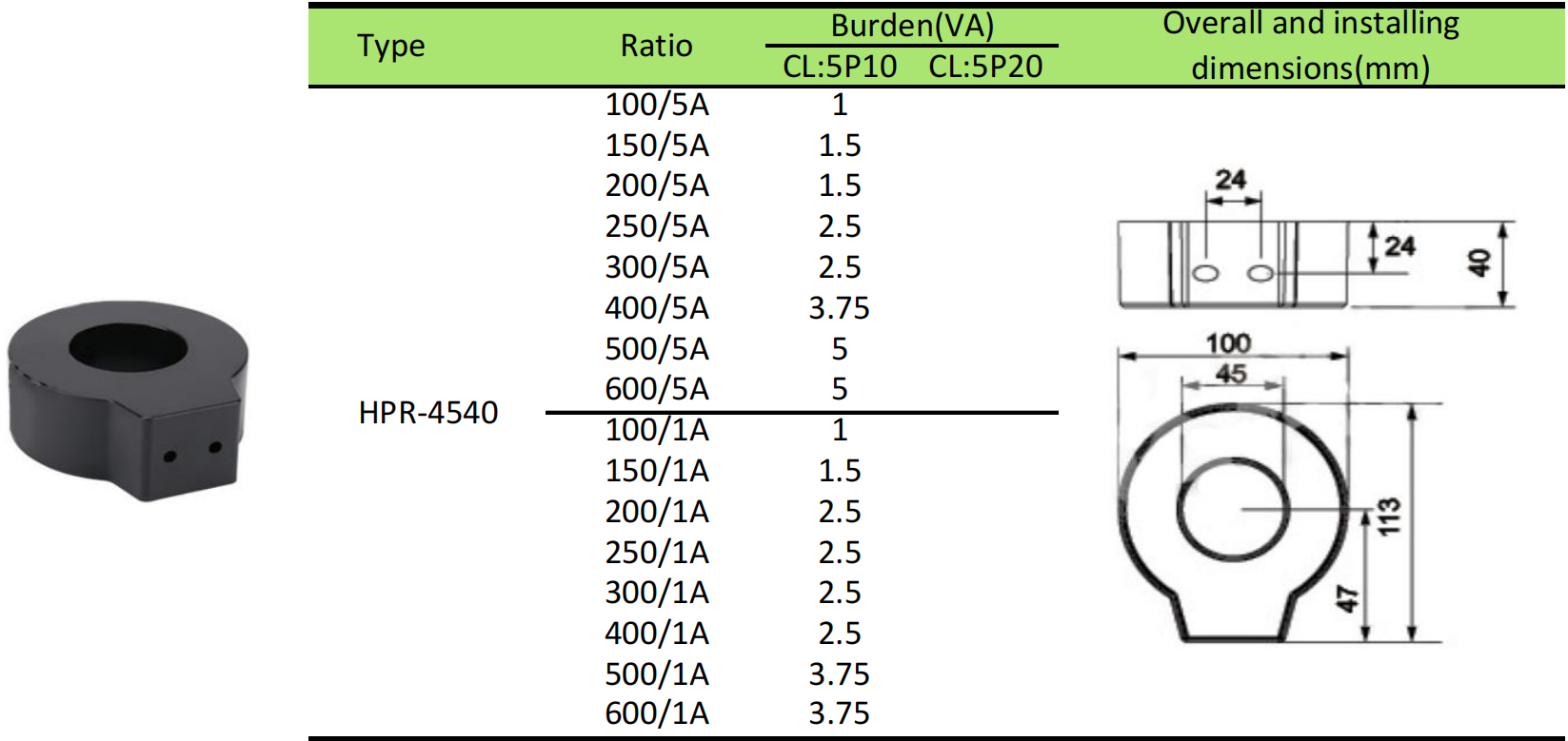 current transformer