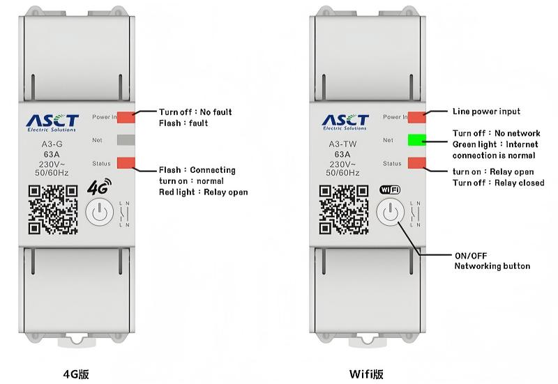 Over and Under Voltage Protector