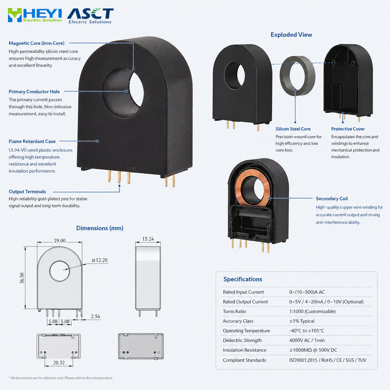 current transformer