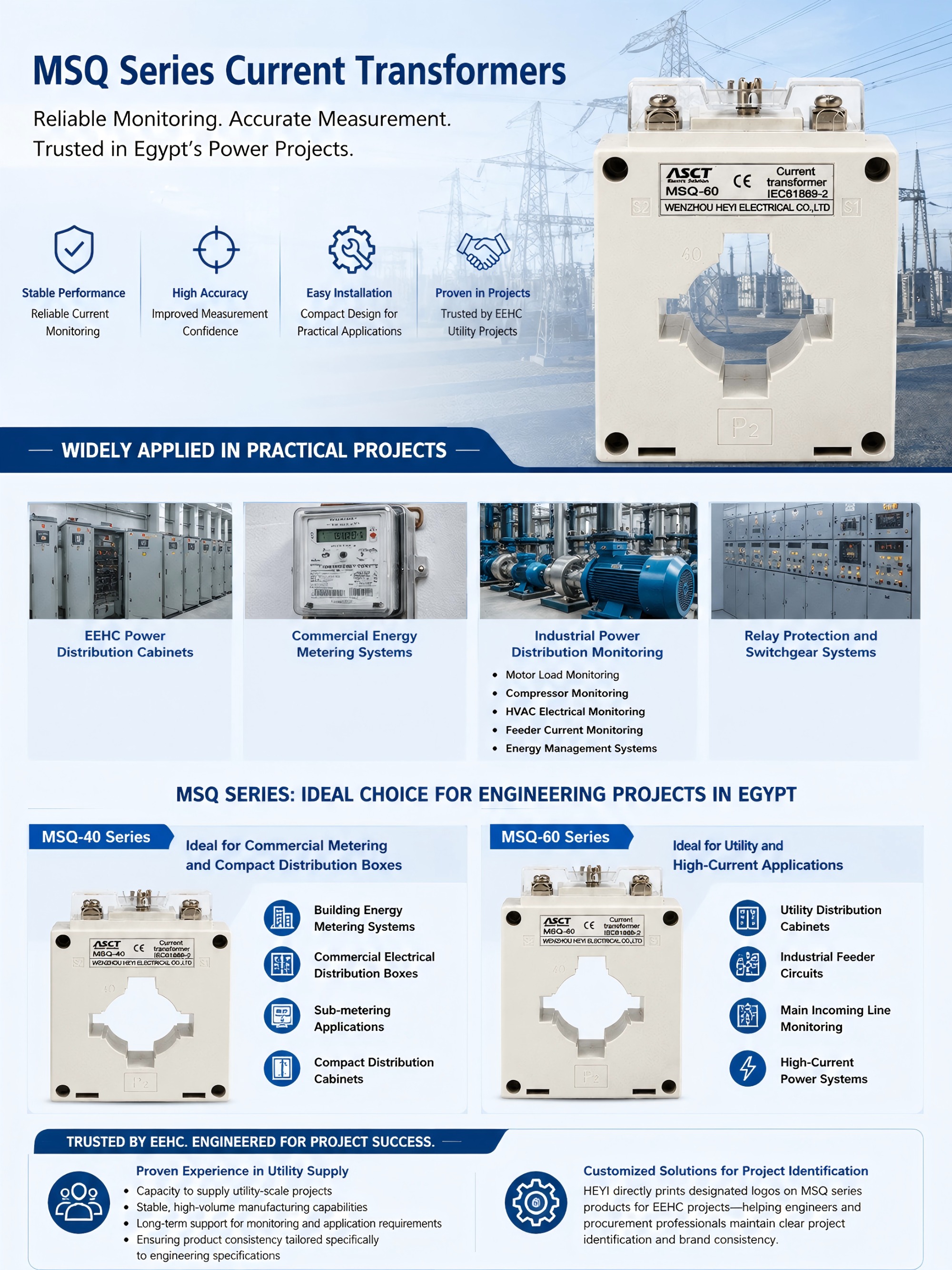 current transformer