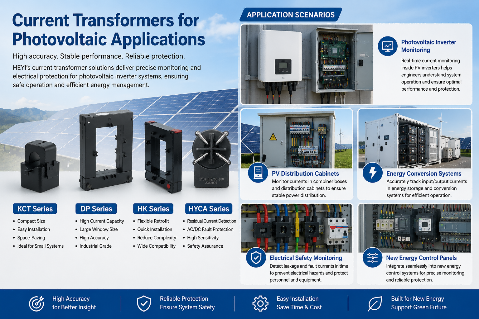 current transformer