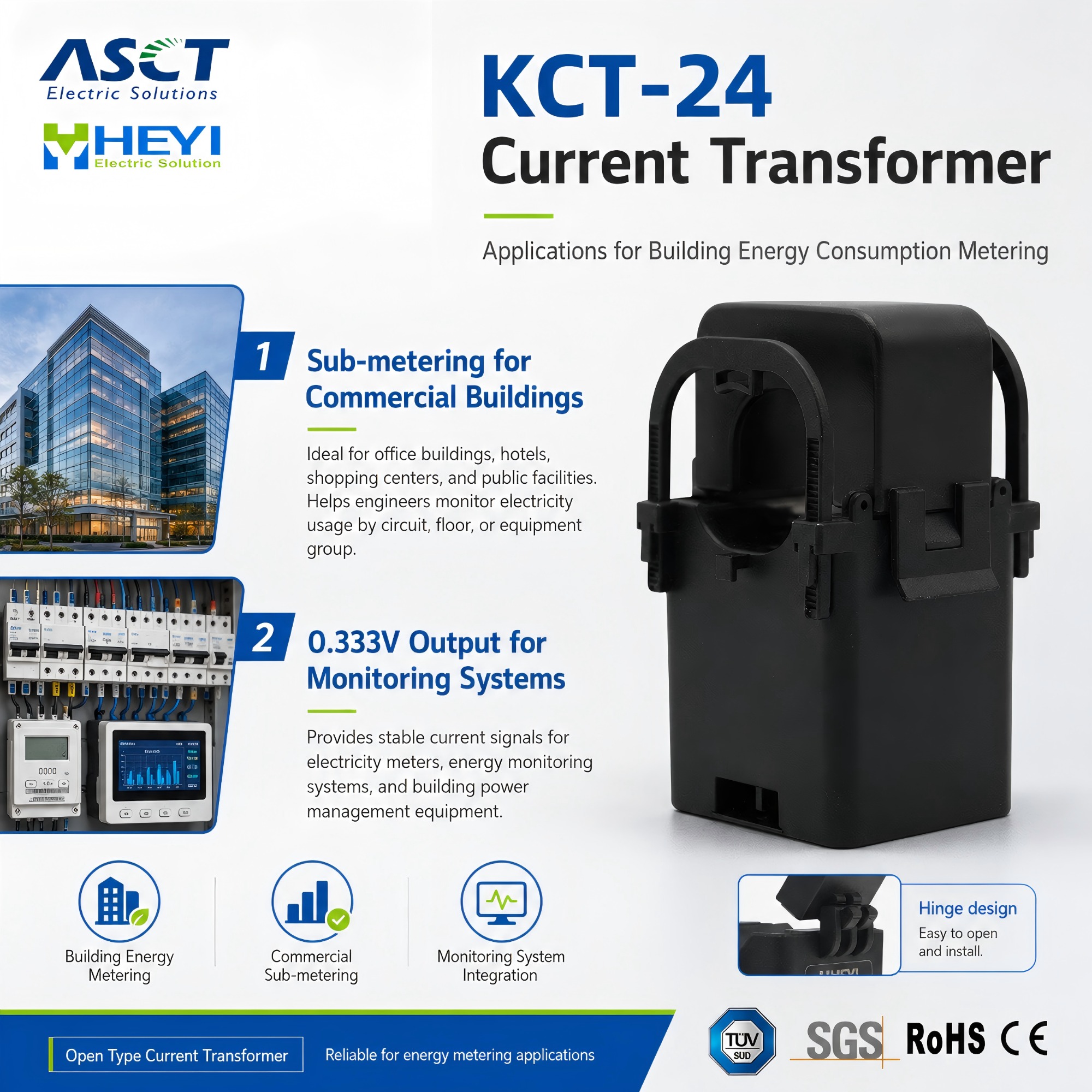 current transformer