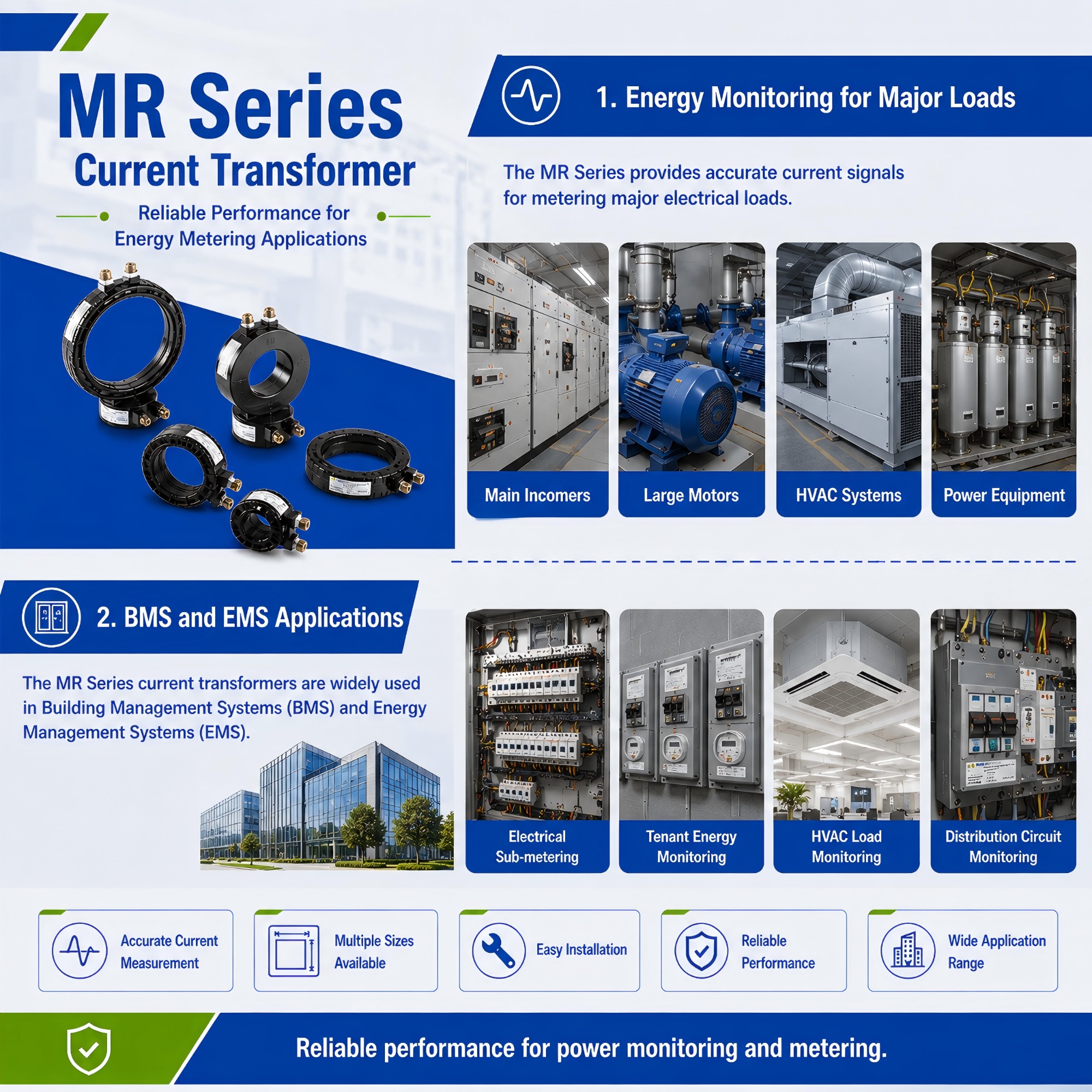 current transformer