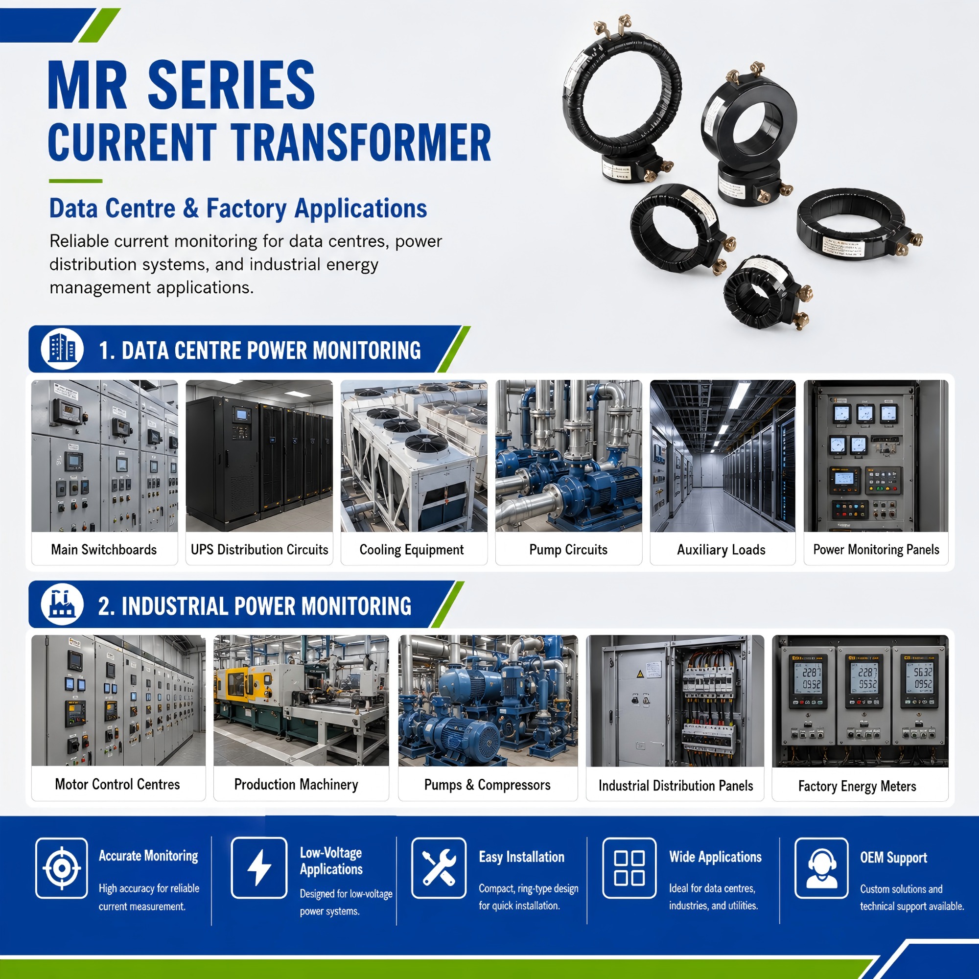 current transformer