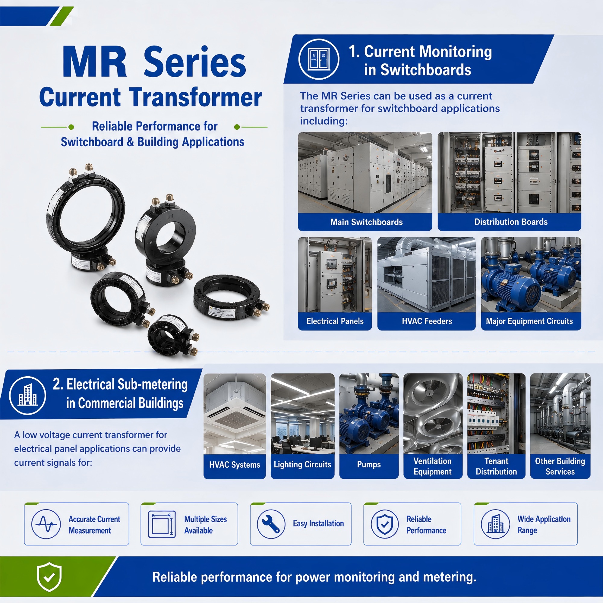 current transformer