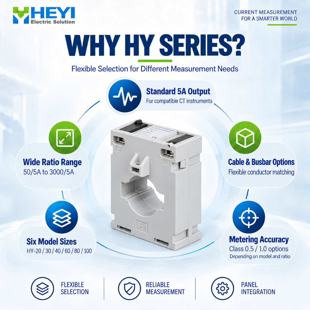 HY-40 Low Voltage Current Transformer for Distribution Panel Metering