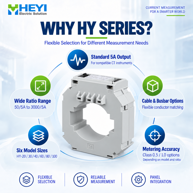 HY-100 Low Voltage Current Transformer for High Current Metering