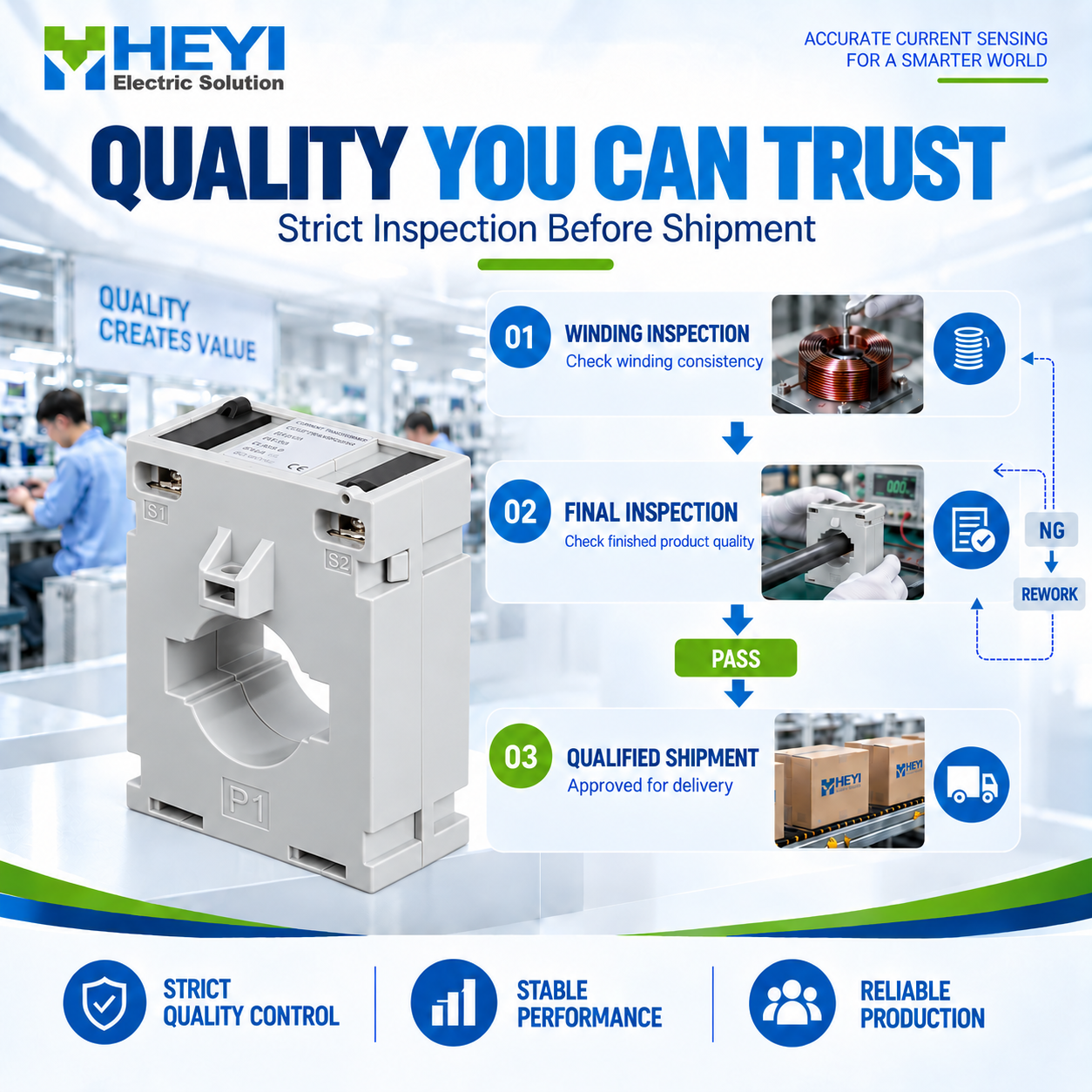 HY-40 Low Voltage Current Transformer for Distribution Panel Metering