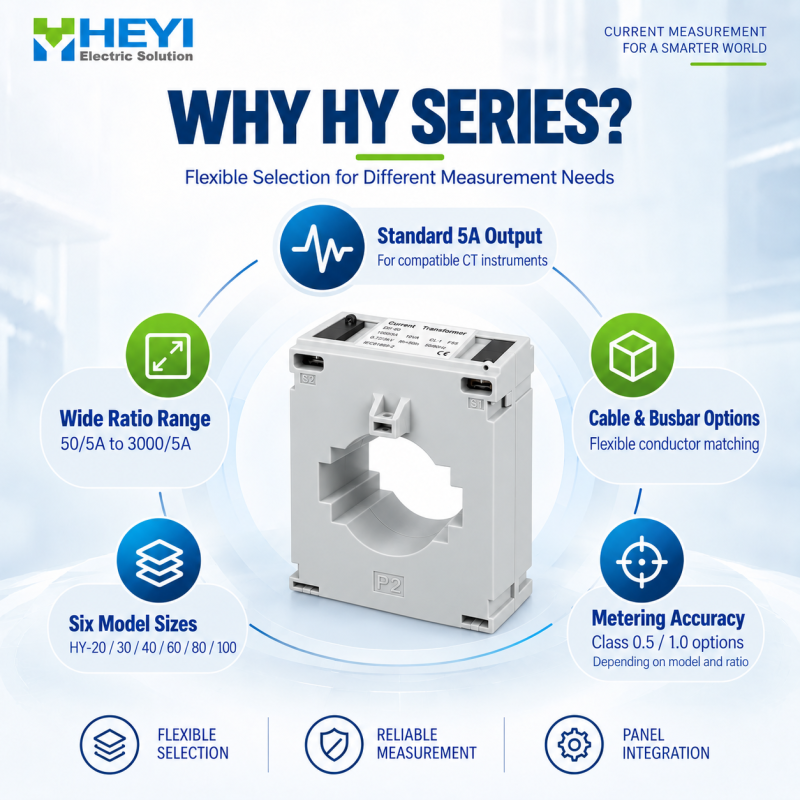 HY-60 Low Voltage Current Transformer for Panel Metering