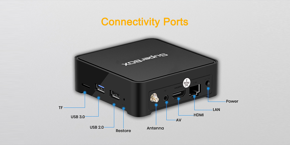 Android SuperBox S1 Plus - Rich Configurations of External Interfaces