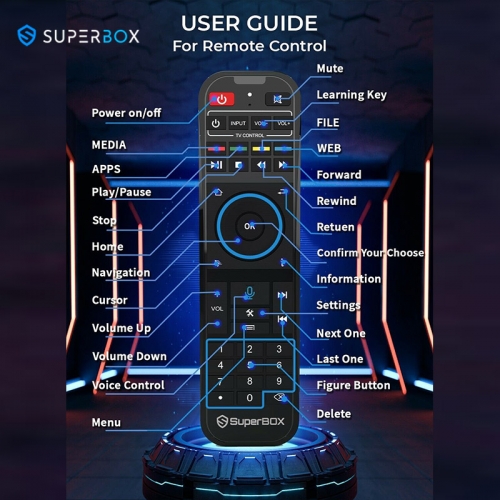 Controle Remoto SuperBox Original para S3 Pro, S2 Pro, Elite 2, Elite+ | Substituição do controle de voz Bluetooth