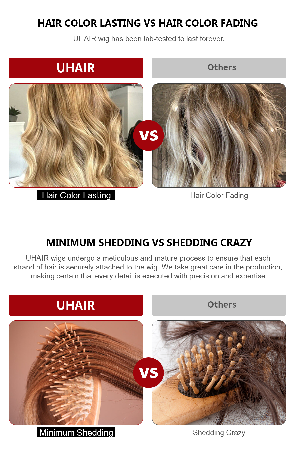 UHAIR Human Hair Wigs Details