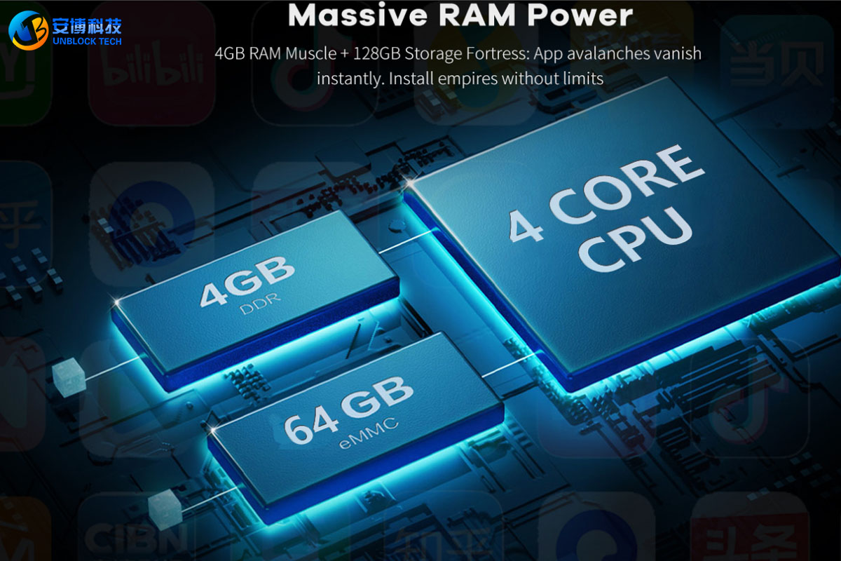 UBOX 12 硬體規格