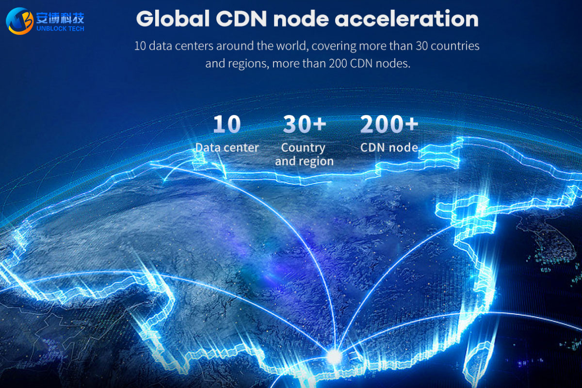 Unblock Tech UBOX 12 規格參數 – 完整規格、功能與評測