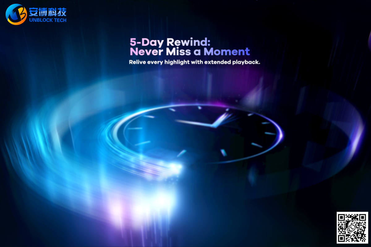 UBOX 12 安卓電視盒