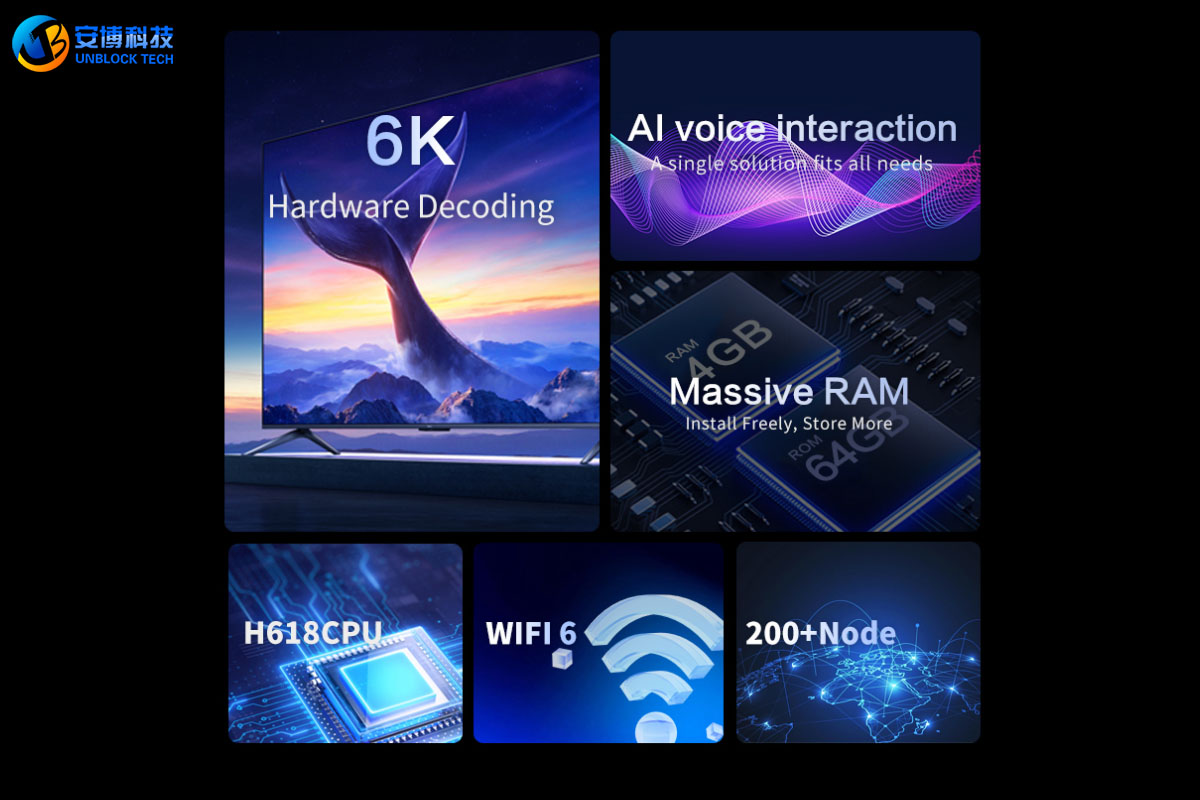 UBOX 12 6Kストリーミングサポート