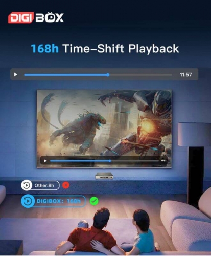 DIGIBox D6 Max Android TV Box | Official DIGIBox Streaming Media
