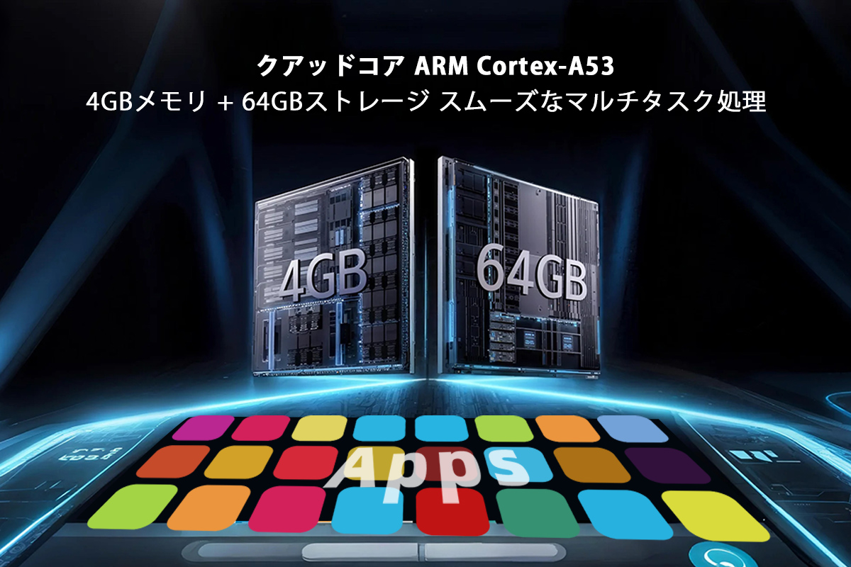 次世代AndroidスマートTVボックス