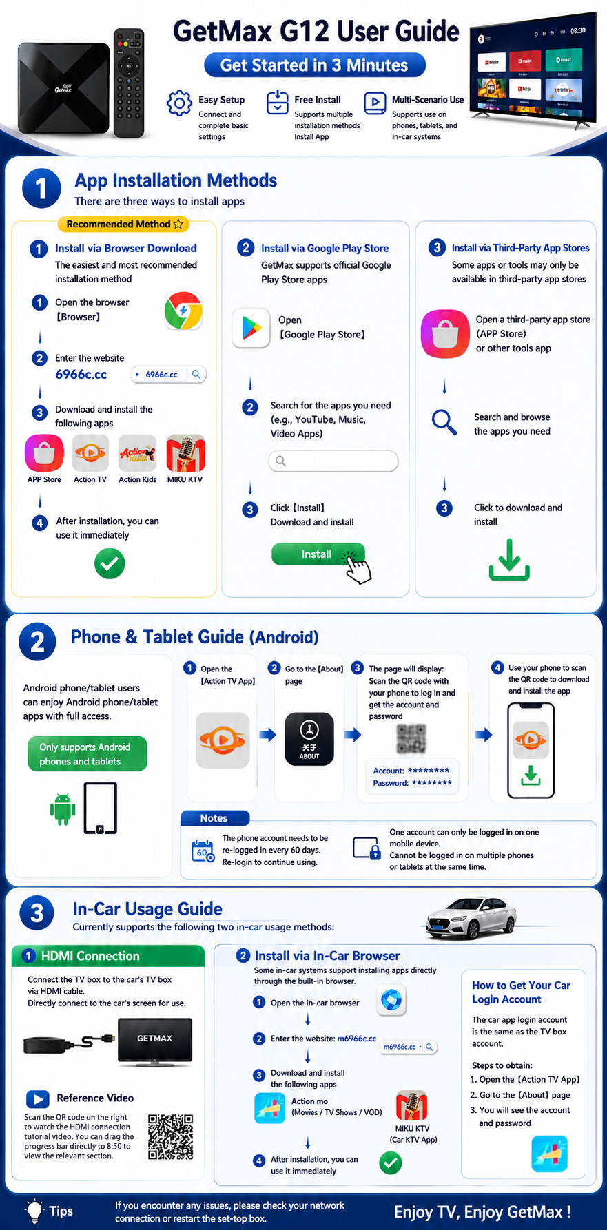 GetMax G12 user Guide