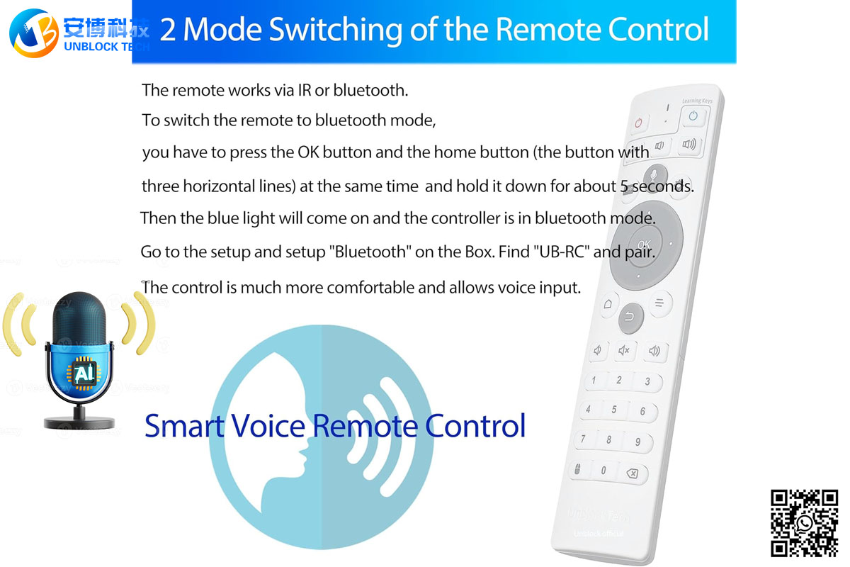 Unblock アンドロイドテレビ Unblock アンドロイドテレビ 6月発送 Unblock アンドロイドテレビ 6月