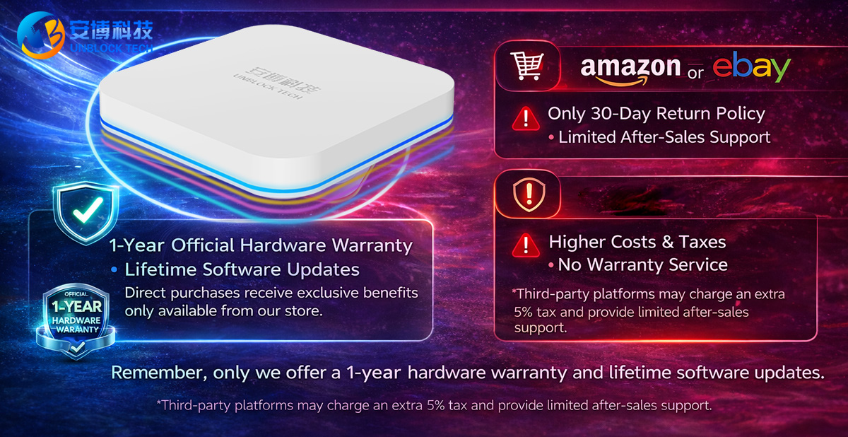 Amazon step by step setup for UBOX TV box