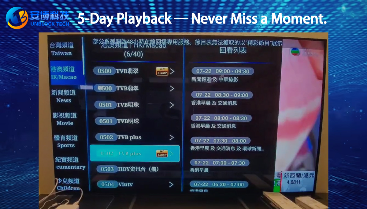 Unblock Tech UBOX 12 TV Box – Best Chinese TV Box for Overseas Users