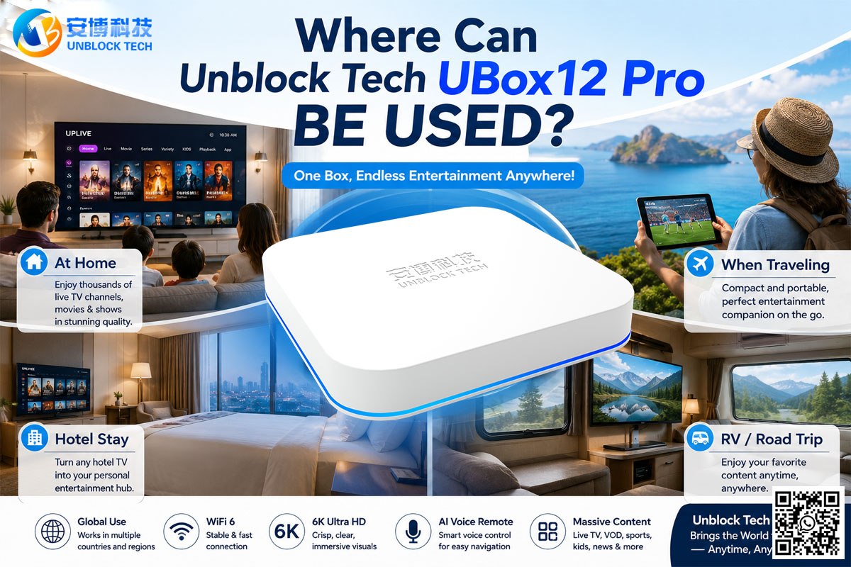 Wo kann Unblock Tech UBOX 11 verwendet werden?