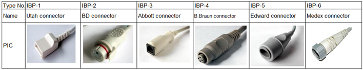 Datascope 6pin IBP Cable With Utah BD ABBOTT Edward Medex Connector For Pressure Transducer IBP Adapter