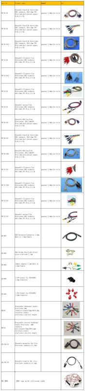 Reusable/Disposable Cup/Disk Electrodes EEG leadwire For Patient Monitor Medical Patient EEG Leadwire Electrodes